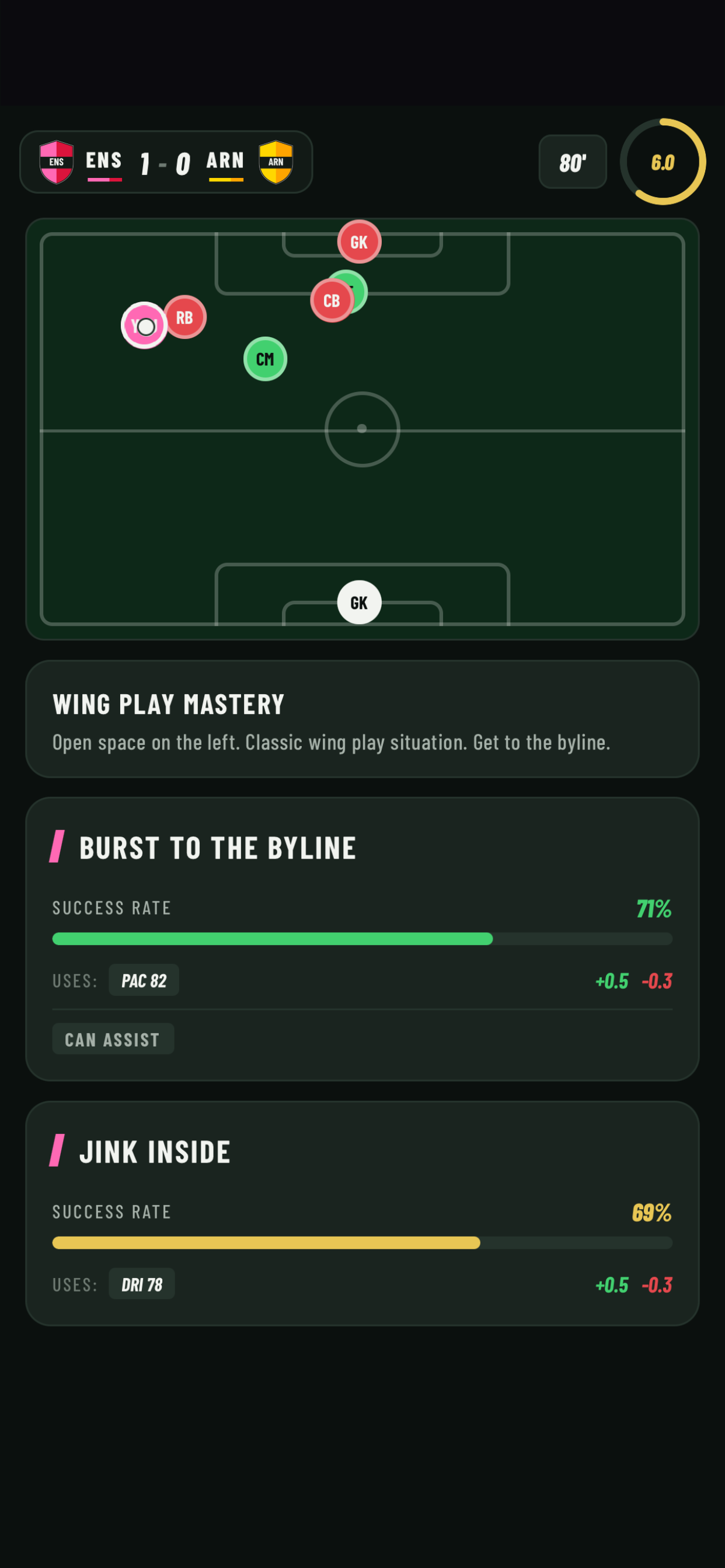 Footballer - Life Simulator screenshot 2