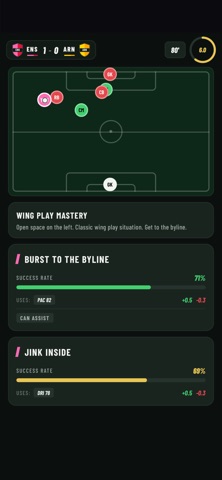 Footballer - Life Simulator iPhone screenshot
