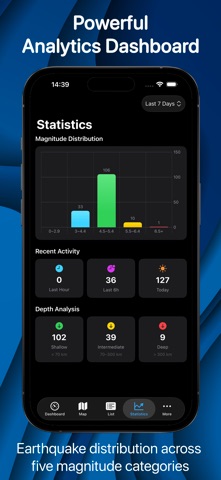 Earthquake Monitor Live Map iPhone screenshot