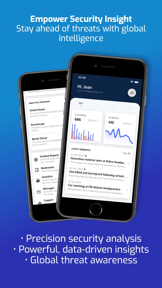 #1. Terriscope Metrics (iOS) Podle: Portcullis Acuity