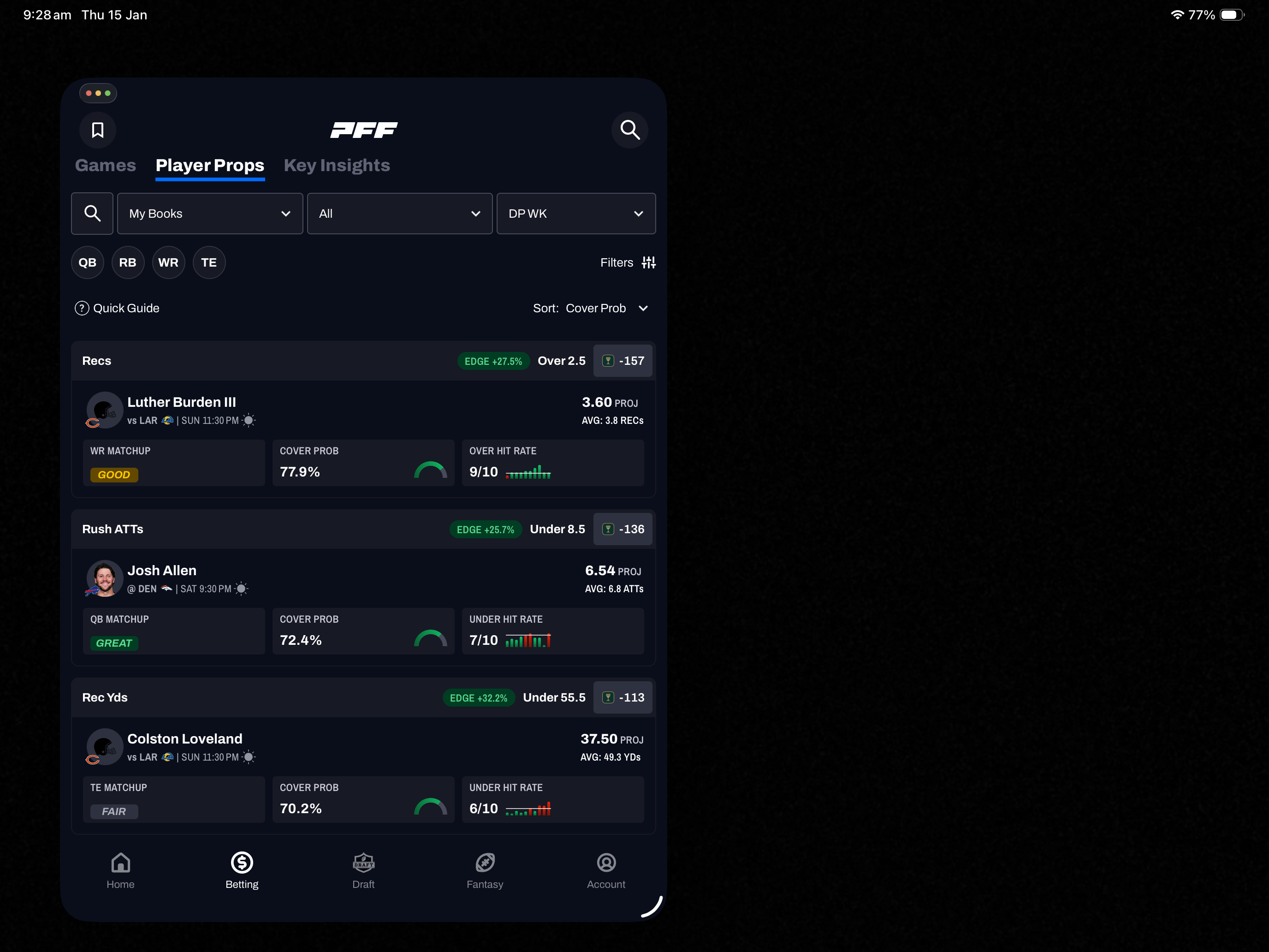 PFF: Betting & Fantasy Tools
