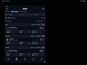 PFF: Betting & Fantasy Tools iPad screenshot
