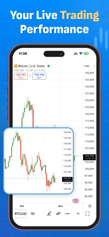Trading Journal screenshot 5 of 6