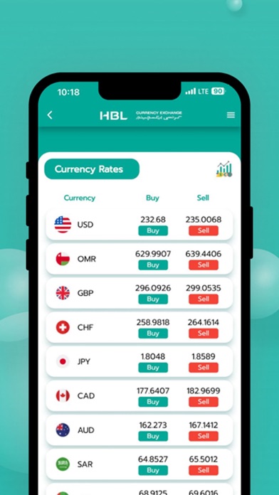 HBL Currency Exchange Screenshot