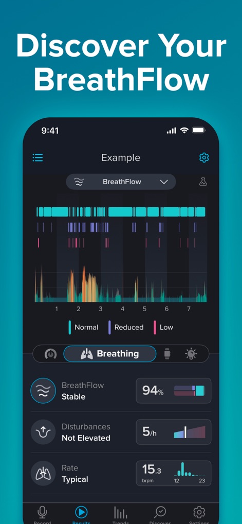SnoreLab : Record Your Snoring - The app visualizes BreathFlow stability with a clear timeline graph and quantifies disturbances per hour, offering insights into breathing quality.