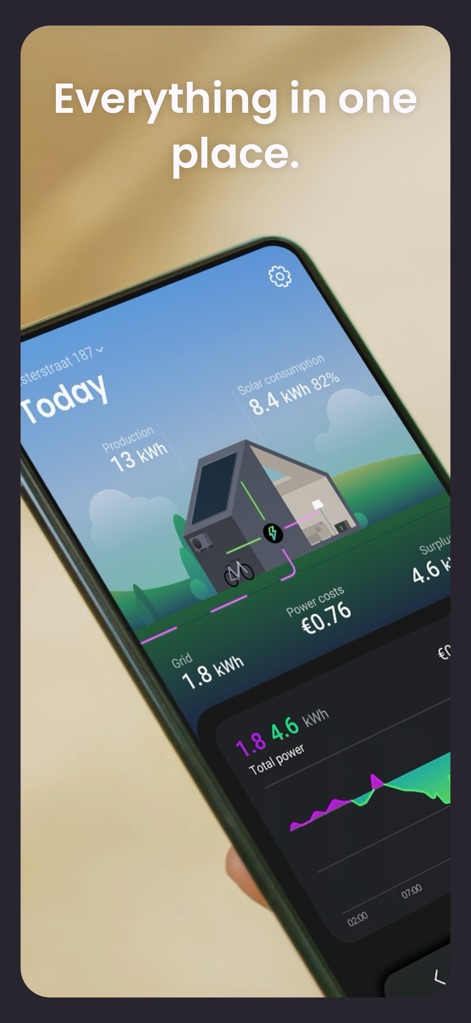 HomeWizard Energy - L'app offre agli utenti una panoramica completa dei flussi energetici, mostrando la produzione e il consumo solare, assieme ai costi in tempo reale.
