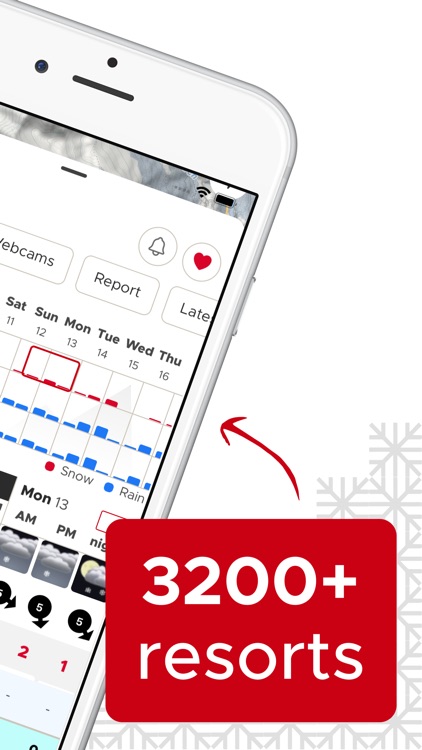 Snow-Forecast.com