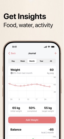 Macros Calorie Counter: CalJoy screenshot