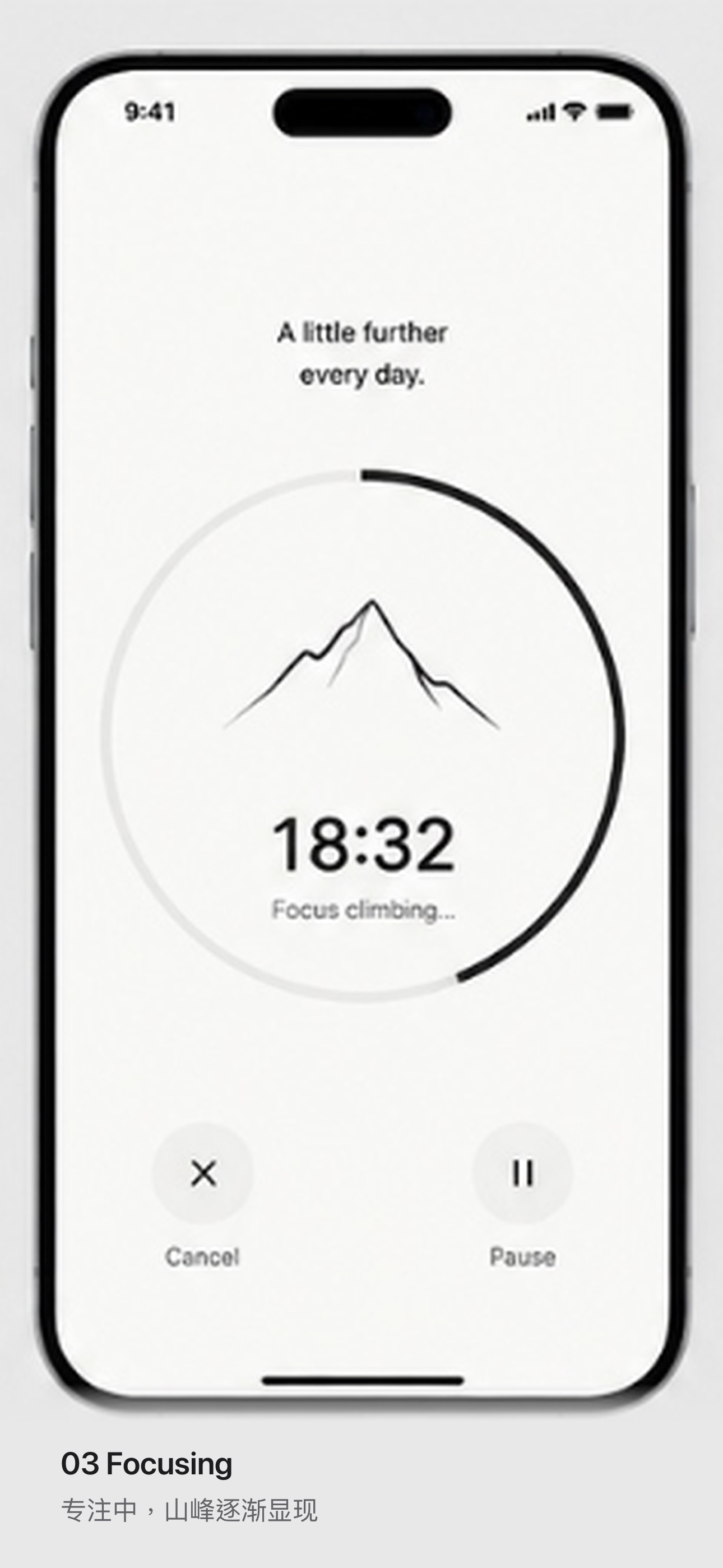 Screenshot 3 of PeakFocus