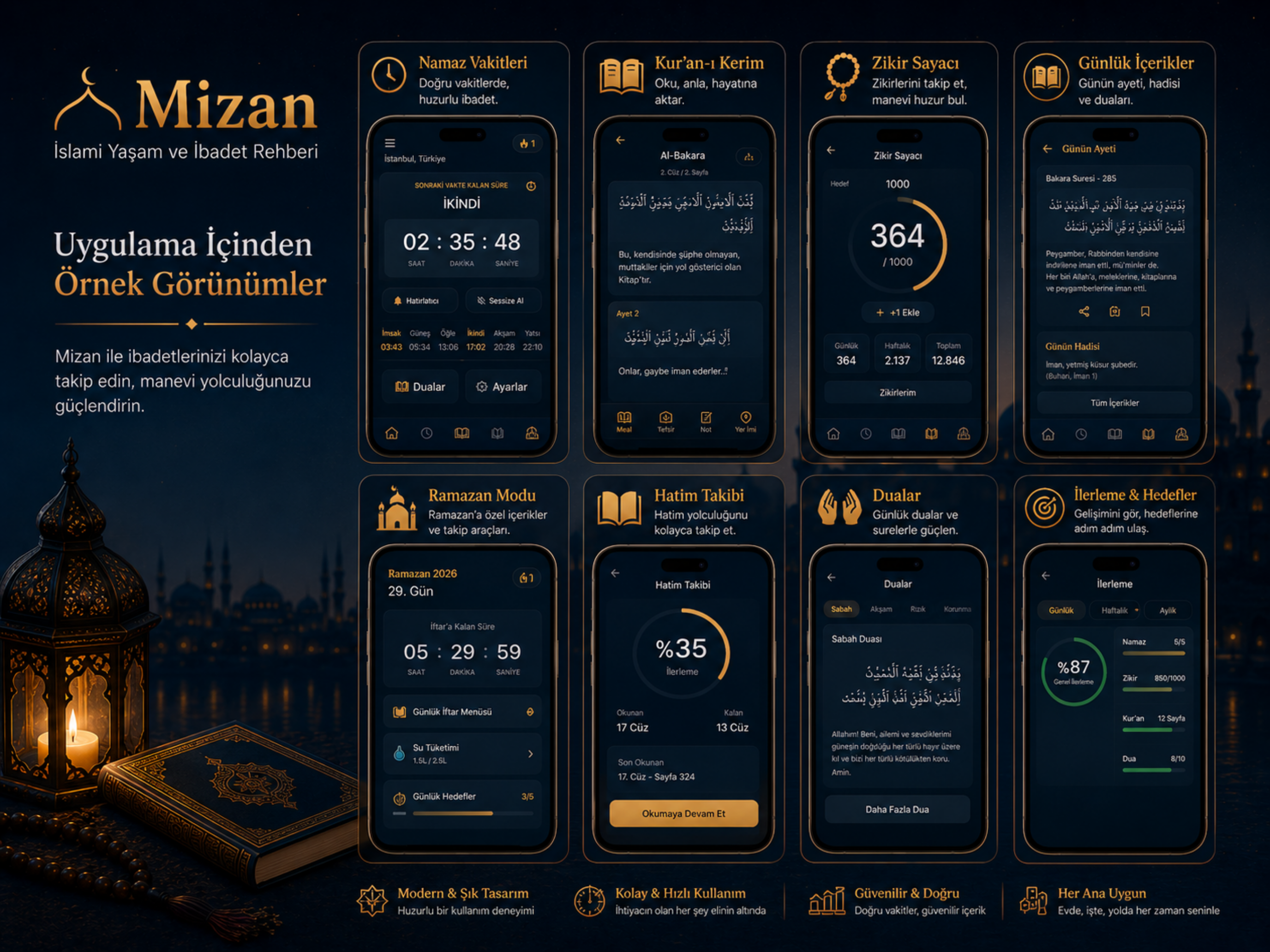Mizan - İslami Yaşam & İbadet