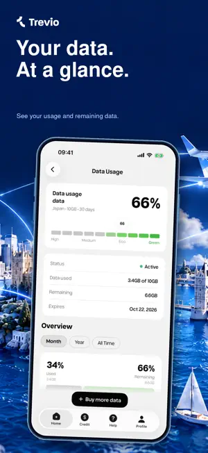 Trevio: eSIM travel & more screenshot 3