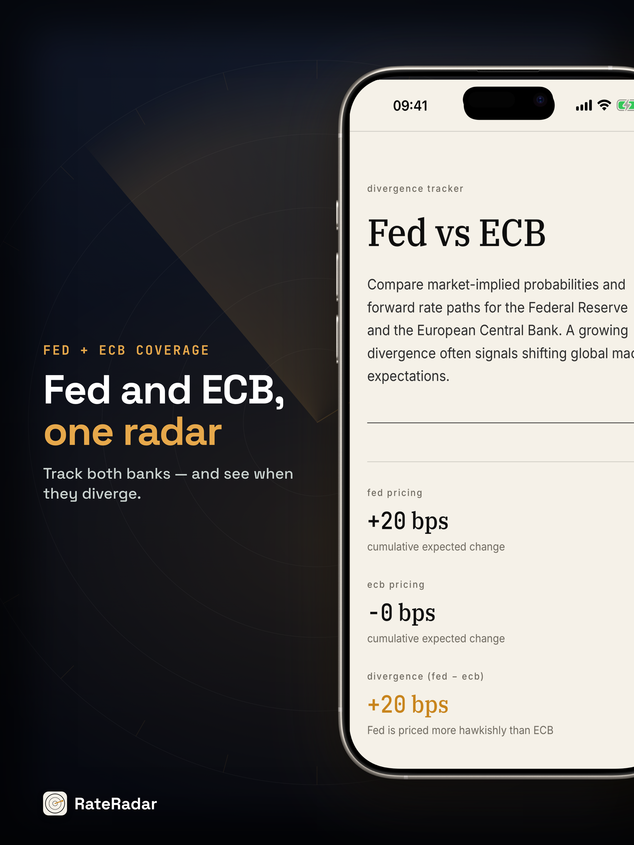 RateRadar: Fed Rate Tracker