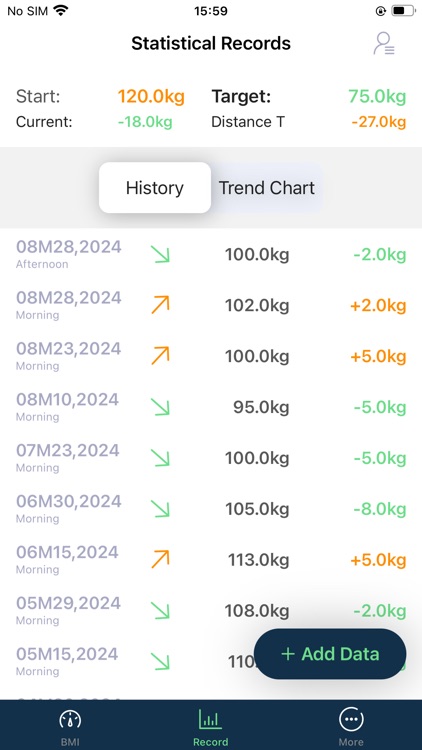 BMI Calculator- Weight Analyze