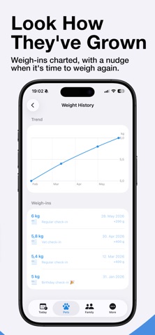 Pet Pill — Medication Reminder screenshot
