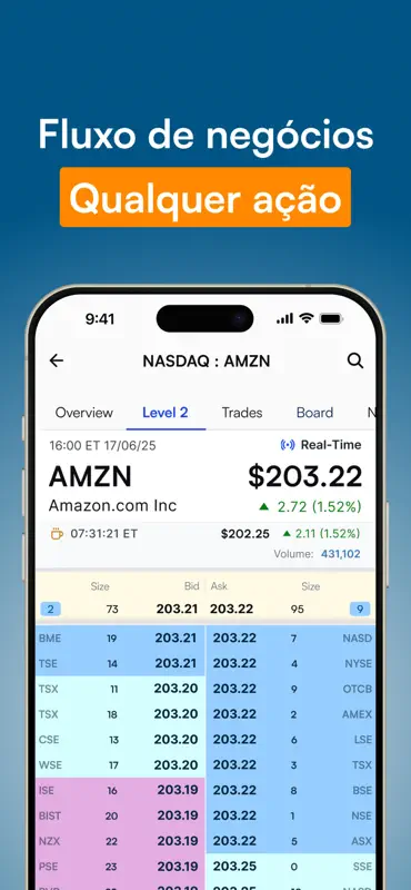 ADVFN Ações & Coin em Realtime screenshot 2 of 7