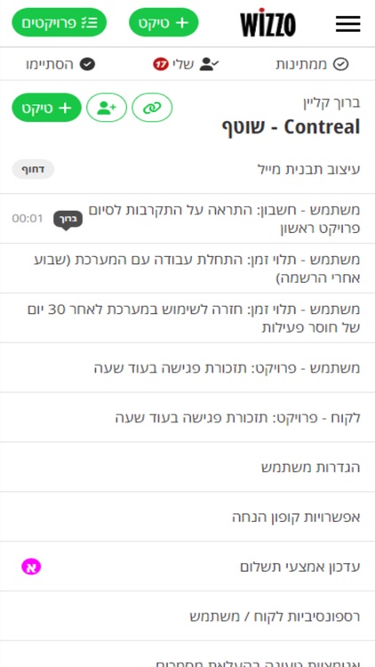 Todo: Business Task Management