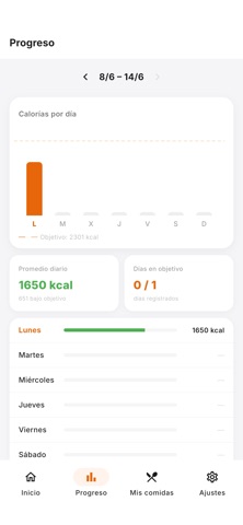 Calories Now Screenshot 2 of 4