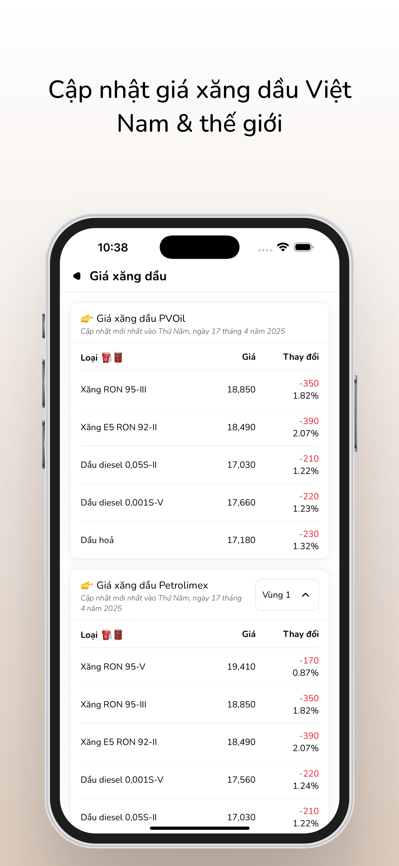 iGold: Giá vàng, tin tức