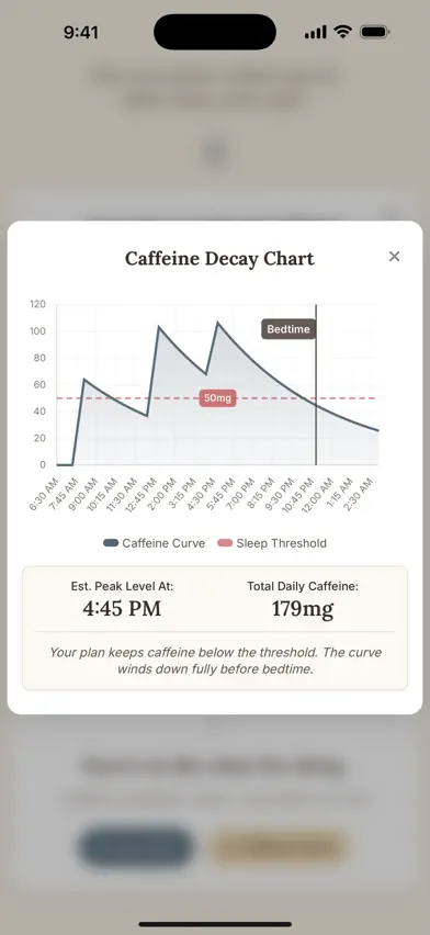 LastSip screenshot 4