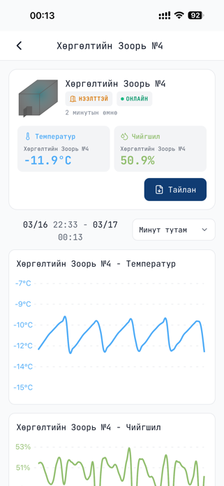 Sonor: Real-Time Data Screenshot 3 of 6