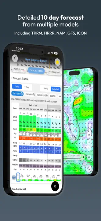 FishWeather: Screenshot 3 von 9