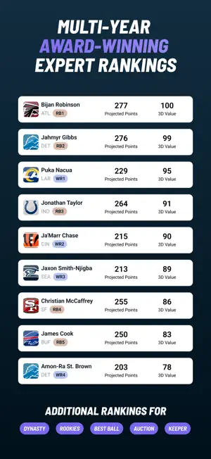 Draft Sharks Fantasy Football screenshot 2