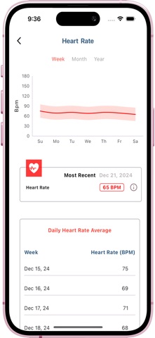 Aspire Healthspan Screenshot 1 of 4
