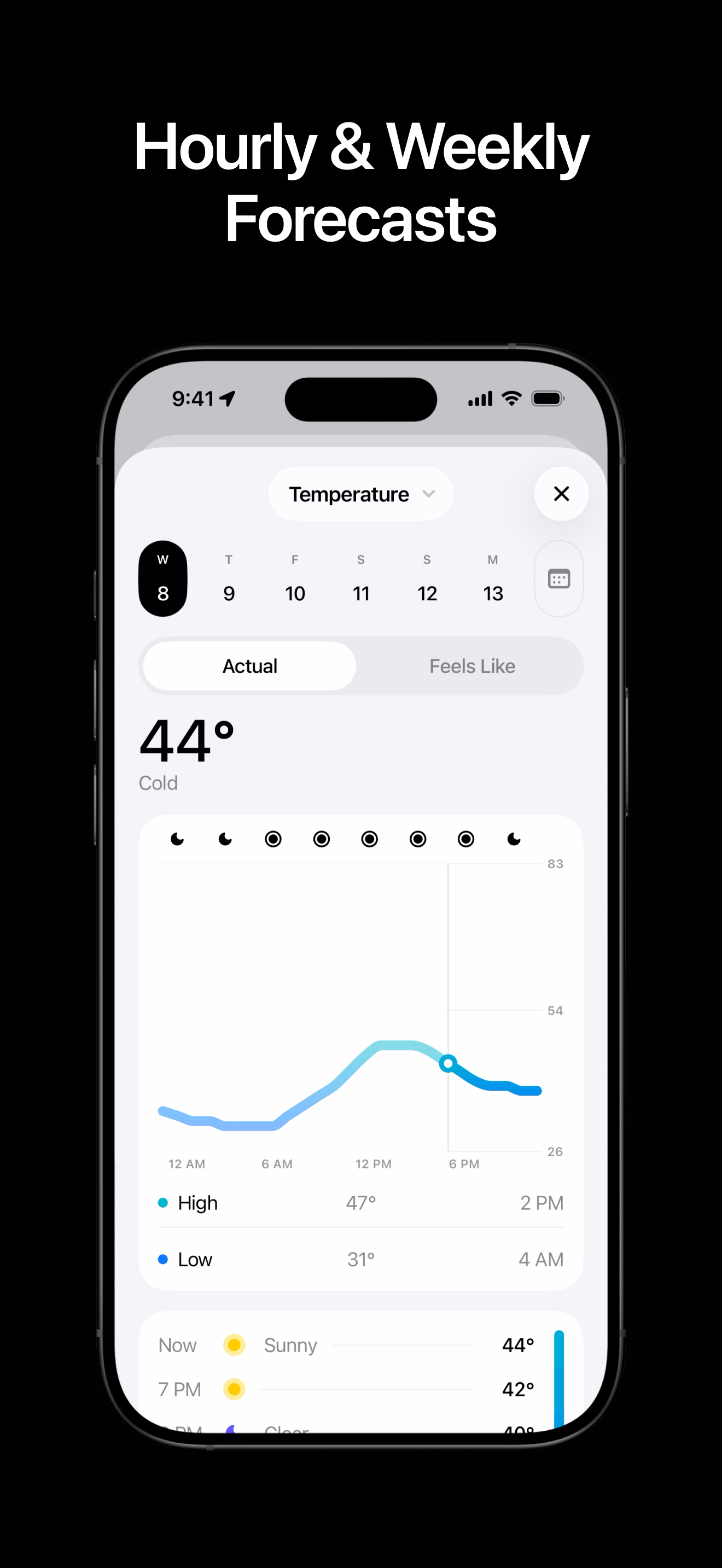 Element: Weather Radar