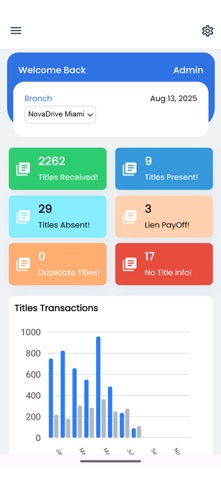 DTE Title History iPhone screenshot