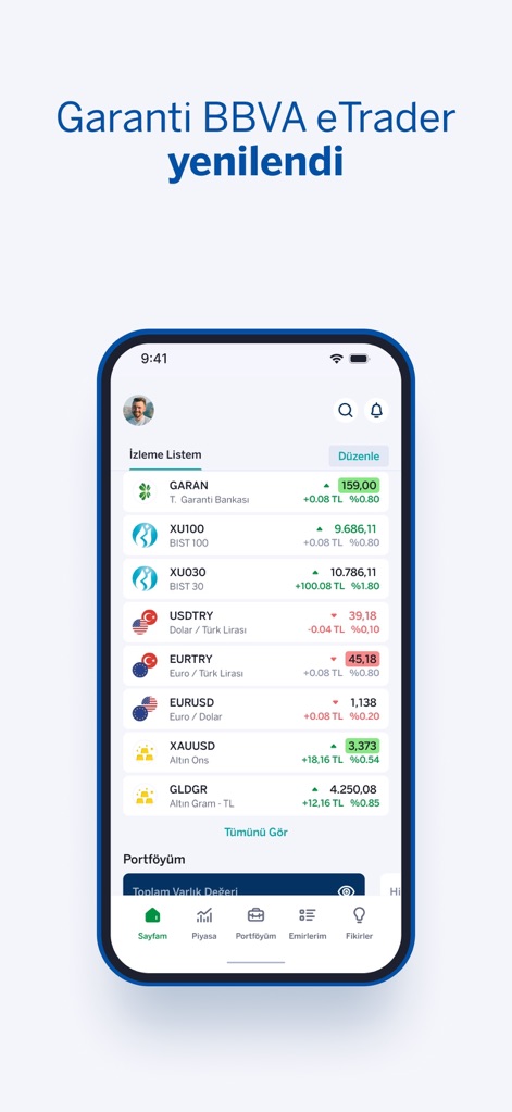 Garanti BBVA eTrader - Finance App | MWM