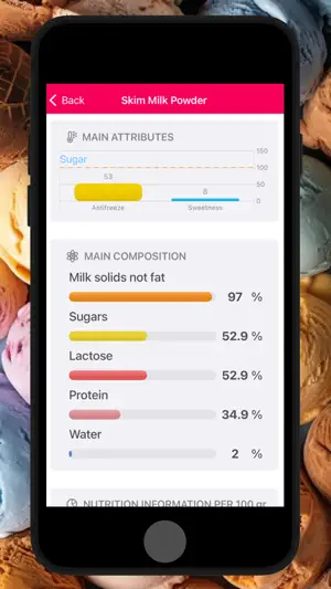 Gelato Maestro: Ice Cream screenshot 3