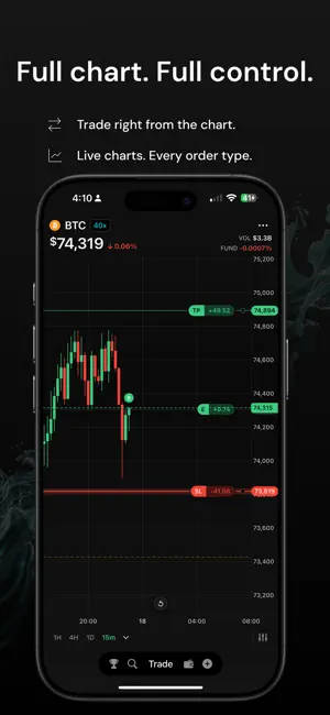 Splash - Trading Wallet screenshot 3