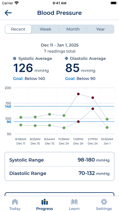 Digital Medicine Screenshot