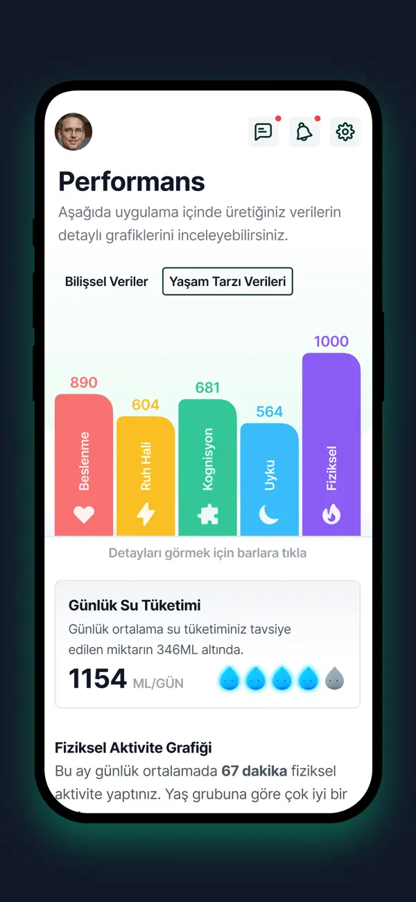 Screenshot #2 pour Beynex - NeuroClinic