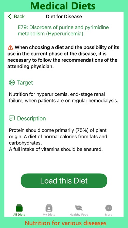 Medical Diets screenshot-3