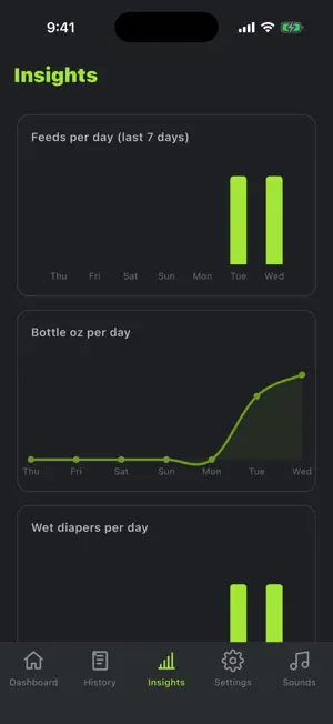 Burp Baby Tracker screenshot 3
