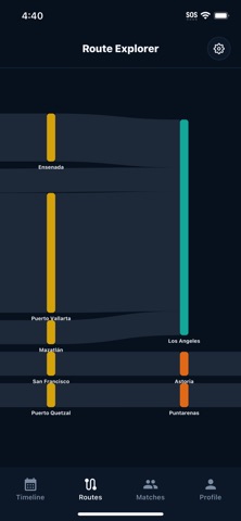 Croozie screenshot