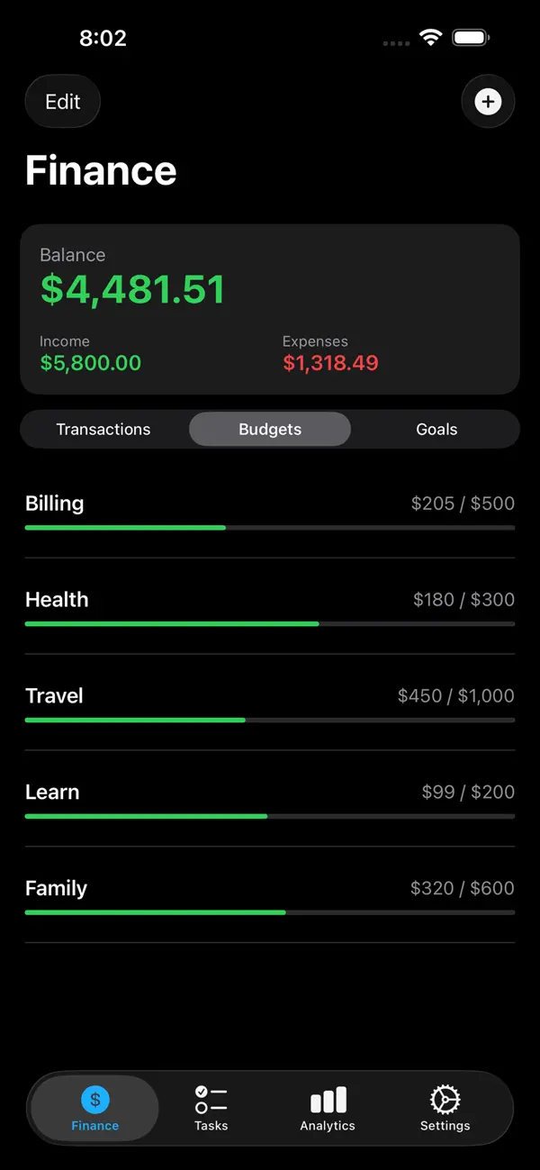 #3. RoutineOps (iOS) Podle: Sufi K Sulaiman