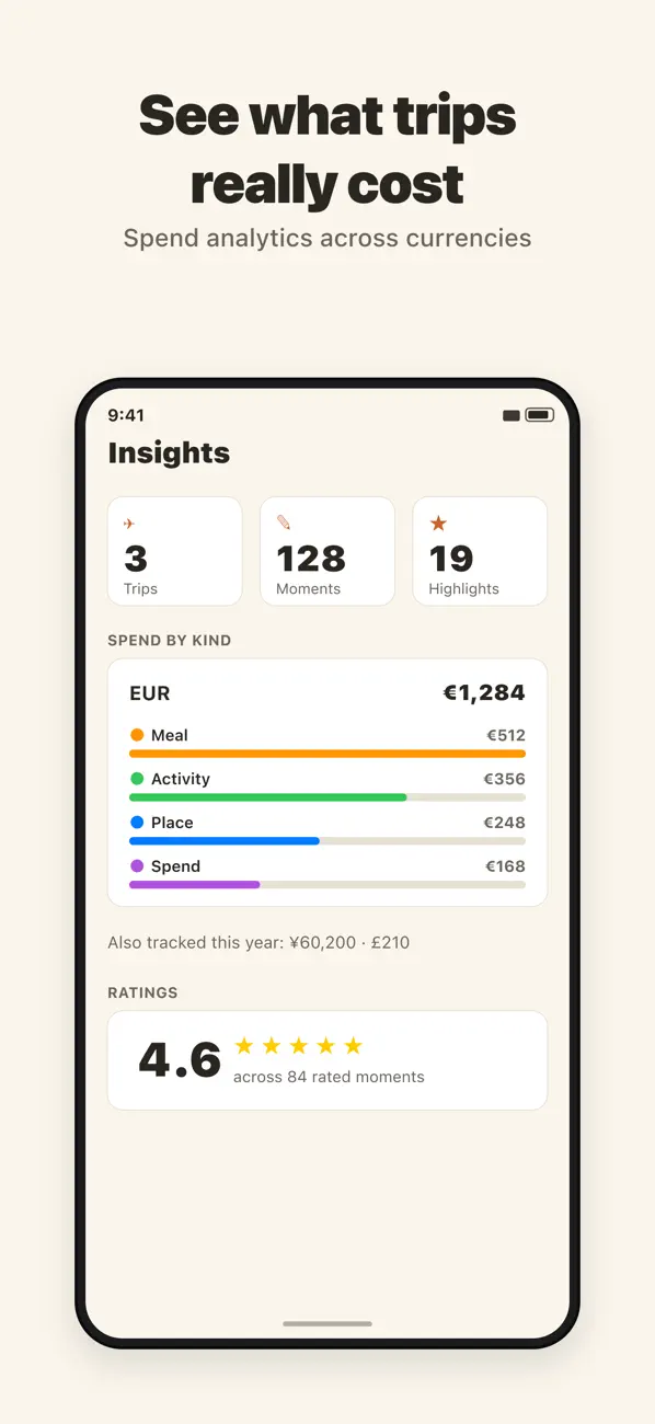Screenshot #3 pour Logiday – Carnet de voyage