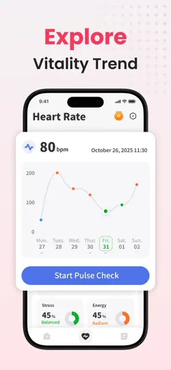 Health Tracker - Heart Rate iPhone Ekran Görüntüsü 3