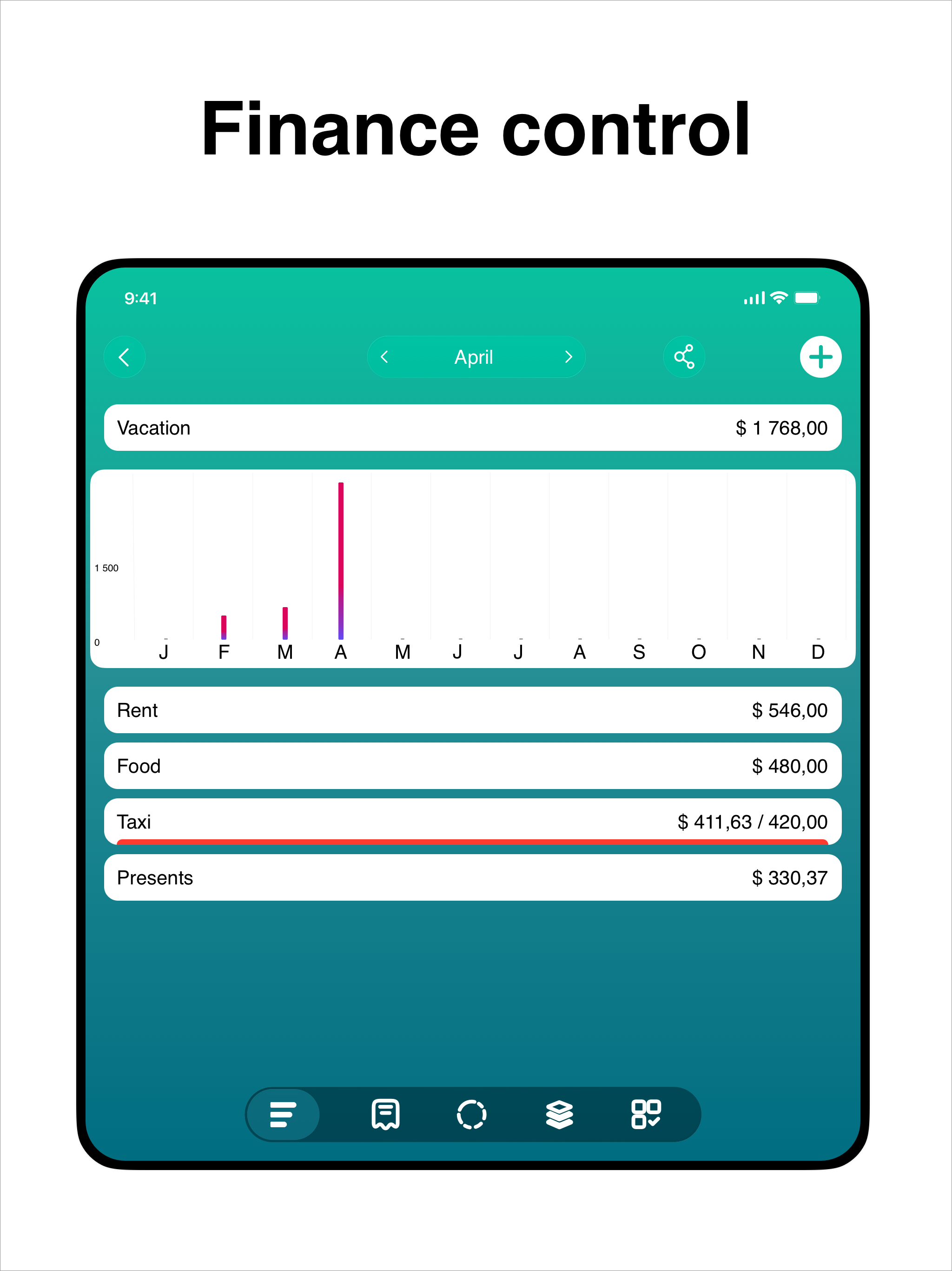 Budget: Expense Tracker app