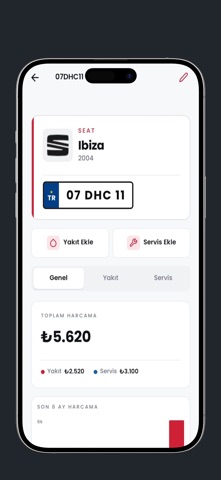 Canbus - Garajım iPhone screenshot