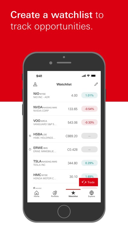 HSBC WorldTrader screenshot-5