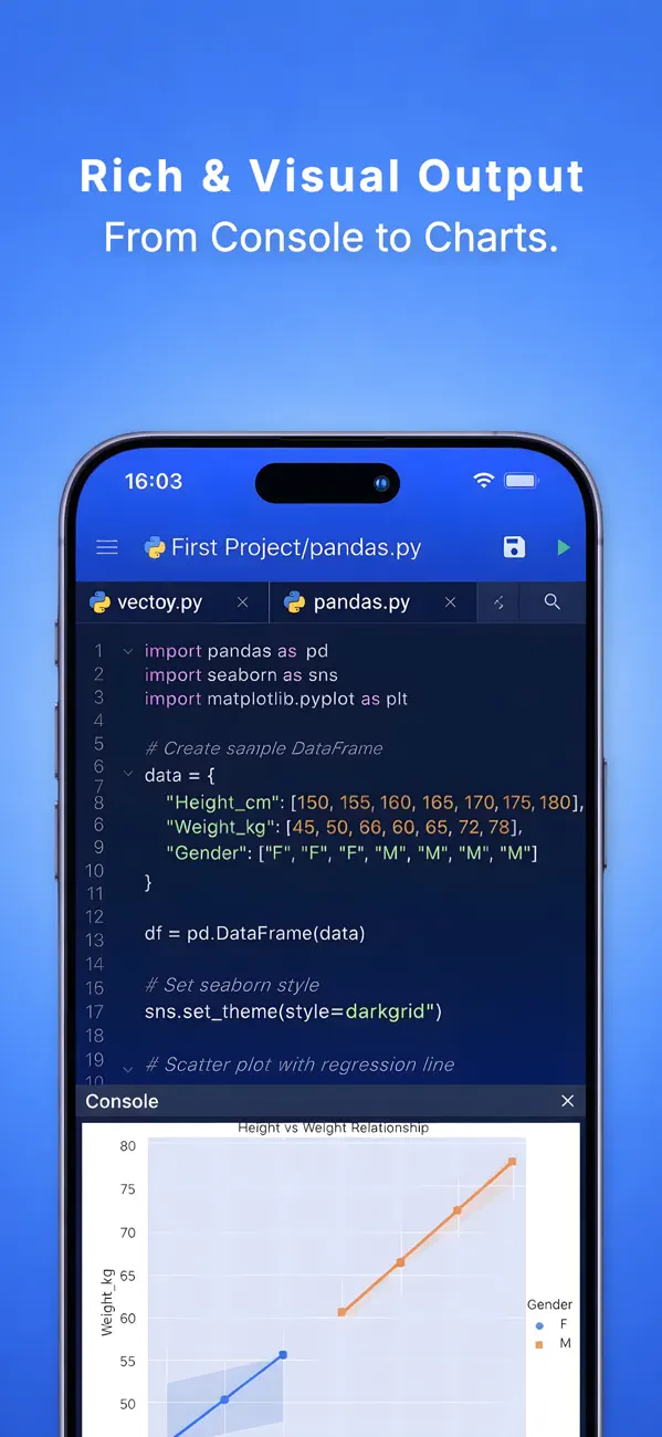 #5. Pydroid 3 (iOS) Ved: TERMUX LIMITED LIABILITY COMPANY