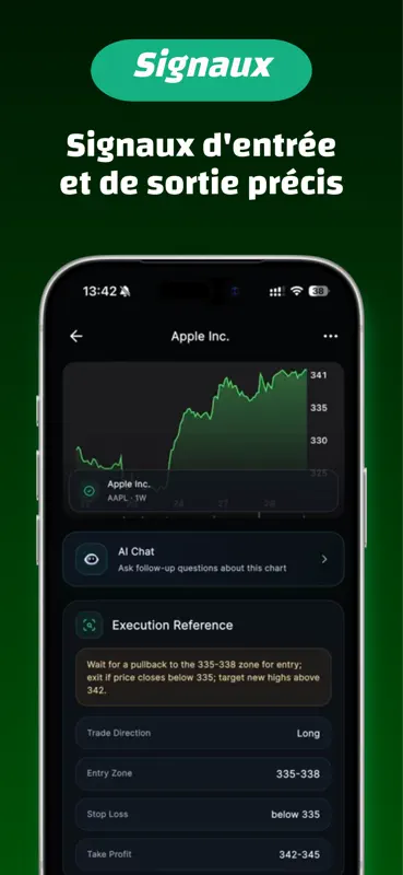 Charti: IA Trading & Actions screenshot 5 of 7