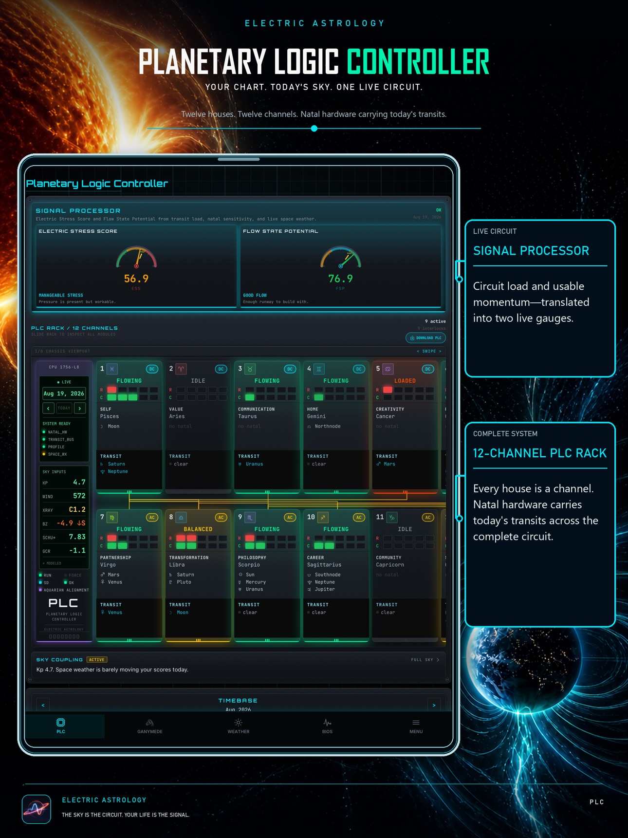 Screenshot 9 of Electric Astrology