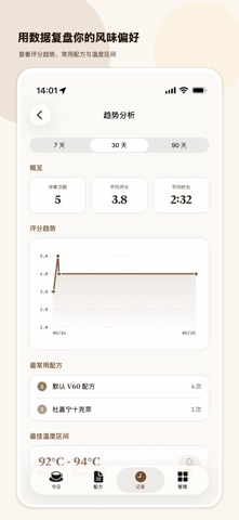 BrewTimer 界面截图 6