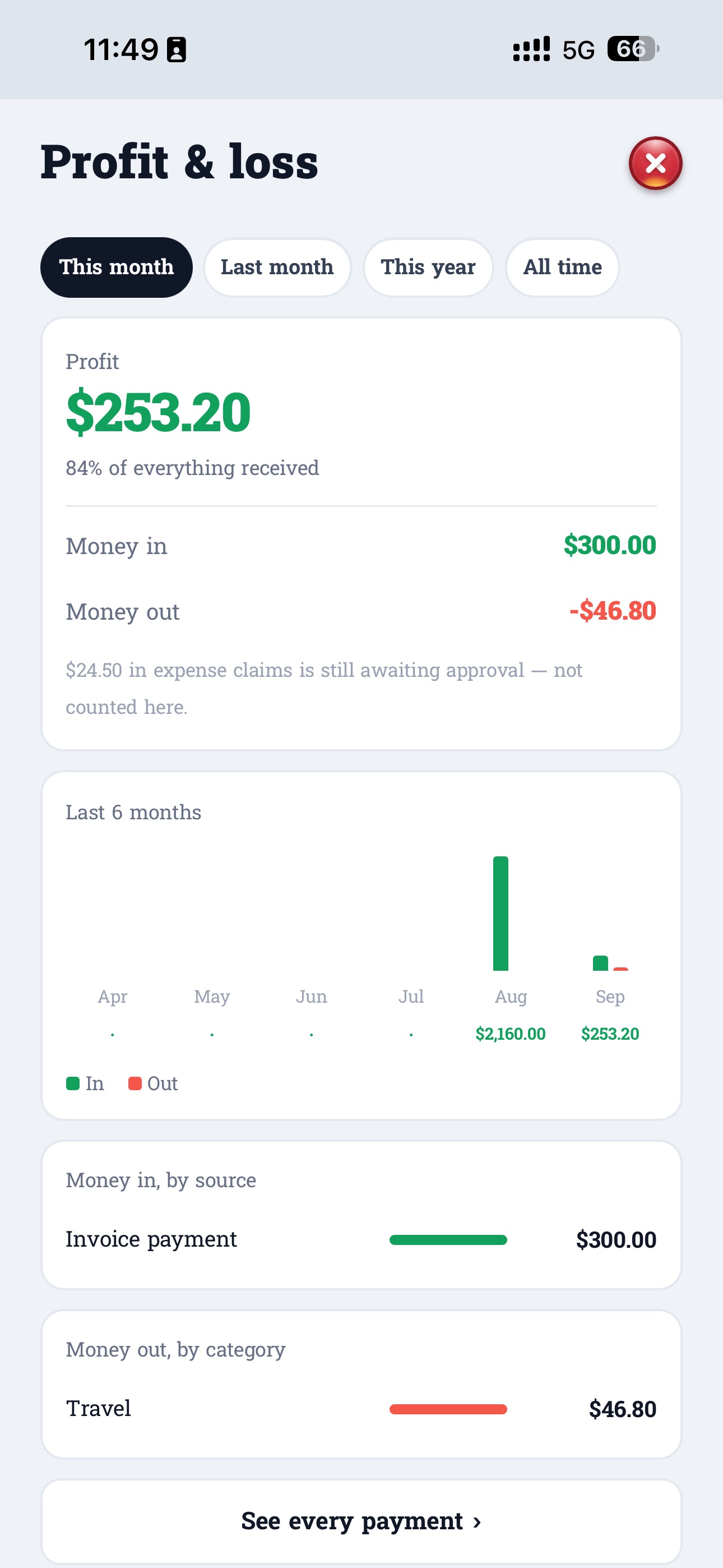Screenshot 7 of Task Job