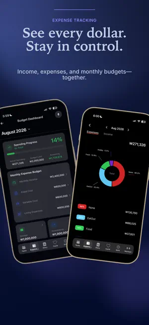 Life Planner - MoteCalendar screenshot 3