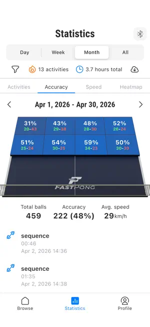 Fastpong screenshot 2